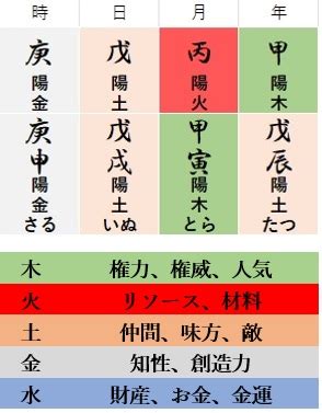 風水 数字 9|「9」が風水で重要な理由 – ワールド・オブ・風水。